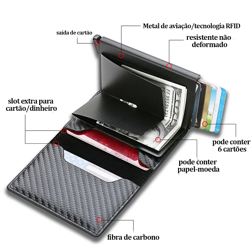 Cartera Delgada Antirrobo